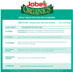 Jobe's Organics being applied at planting showing improved root support benefit