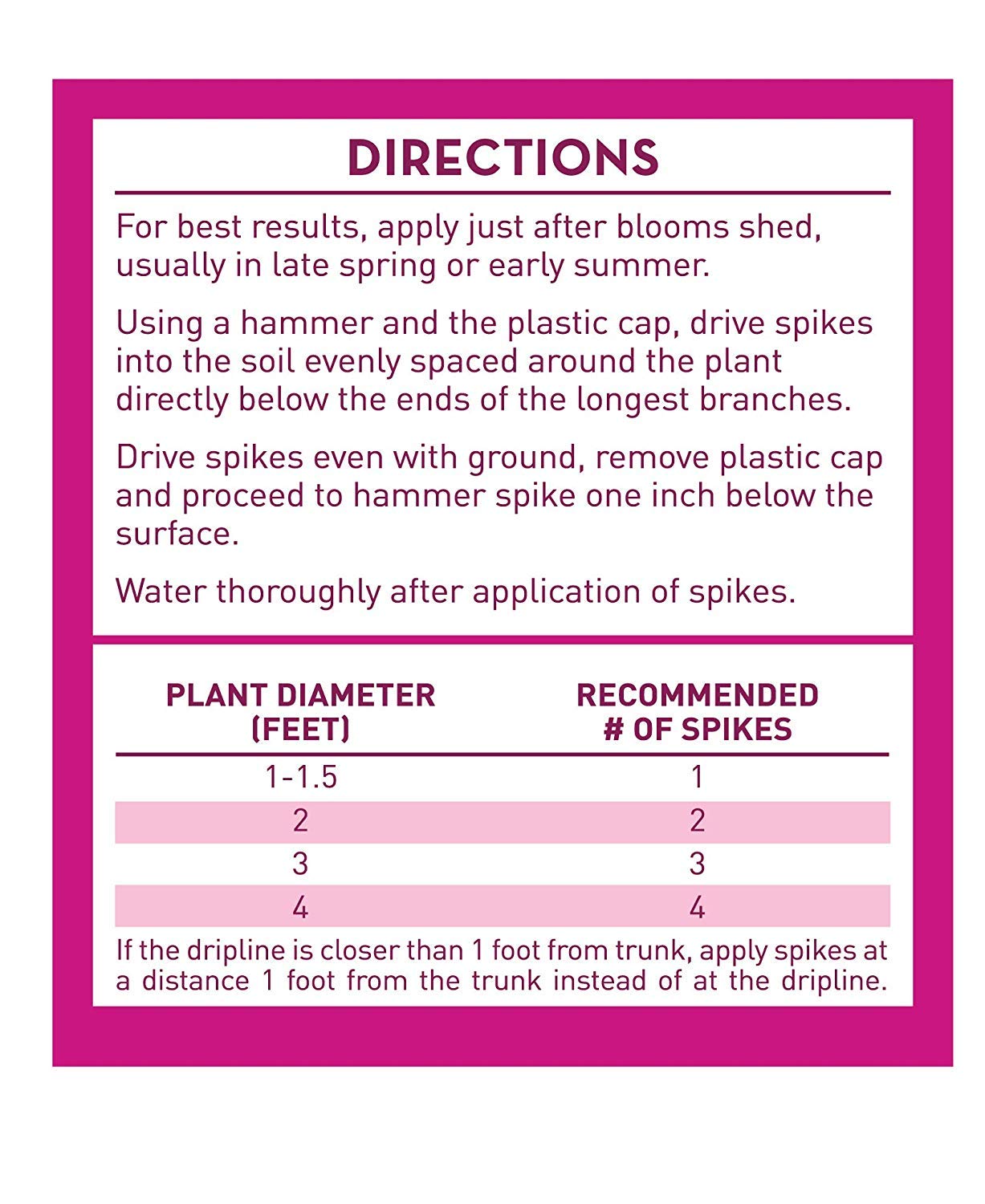 Jobe's Organics spikes placed in a container pot to control nutrient delivery