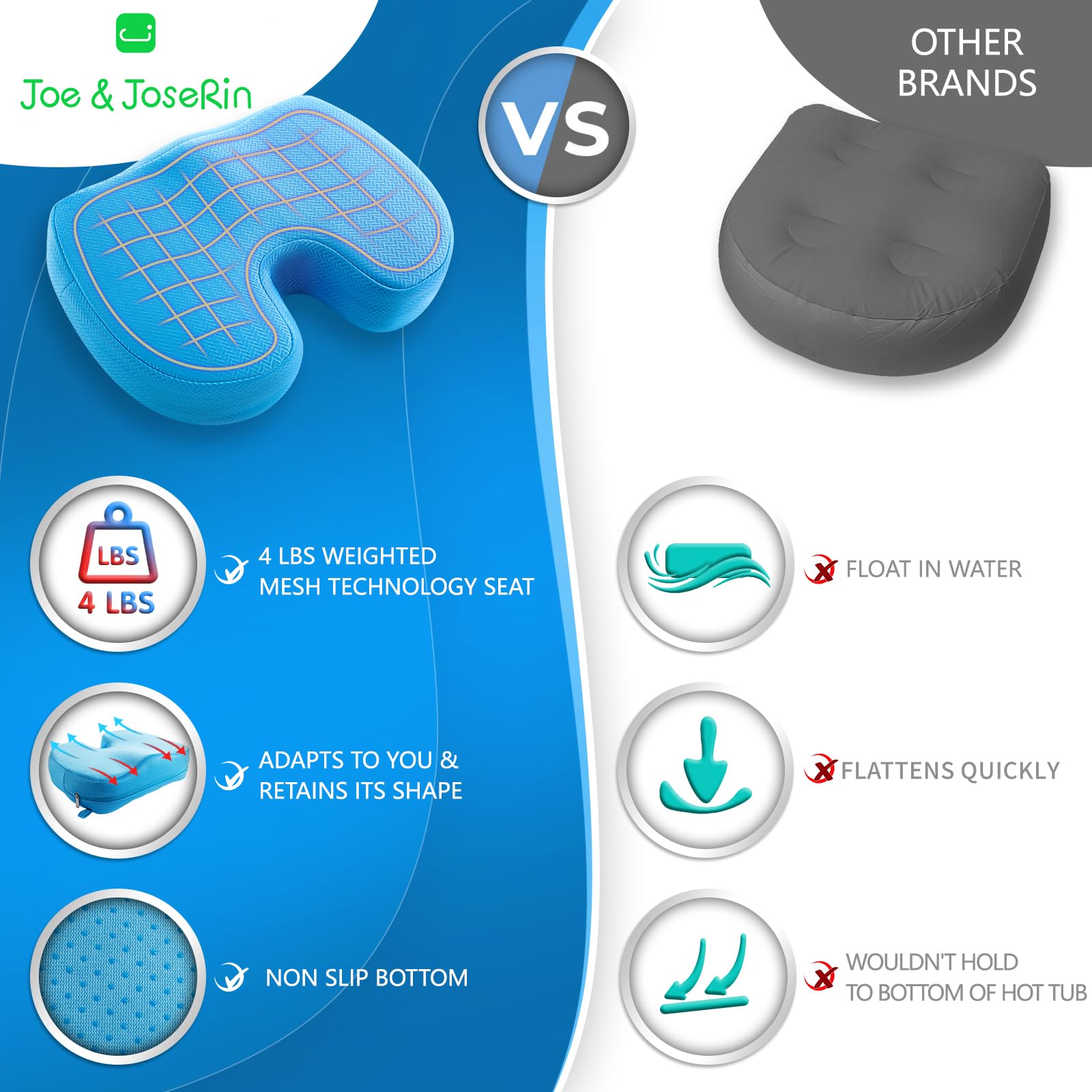 Joe & JoseRin 3D air mesh close-up for breathable quick-dry comfort