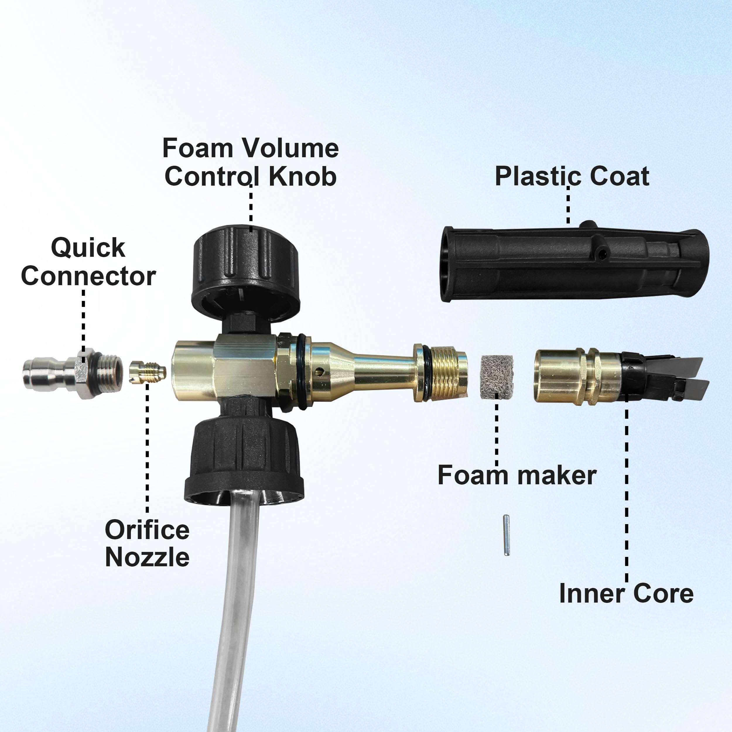 JOEJET label and 1/4" quick-connect illustrating correct M22-14mm fitting