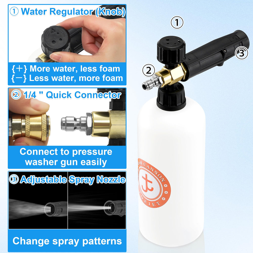 JOEJET array of five color-coded nozzle tips for versatile spray angles