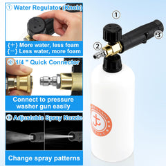 JOEJET array of five color-coded nozzle tips for versatile spray angles