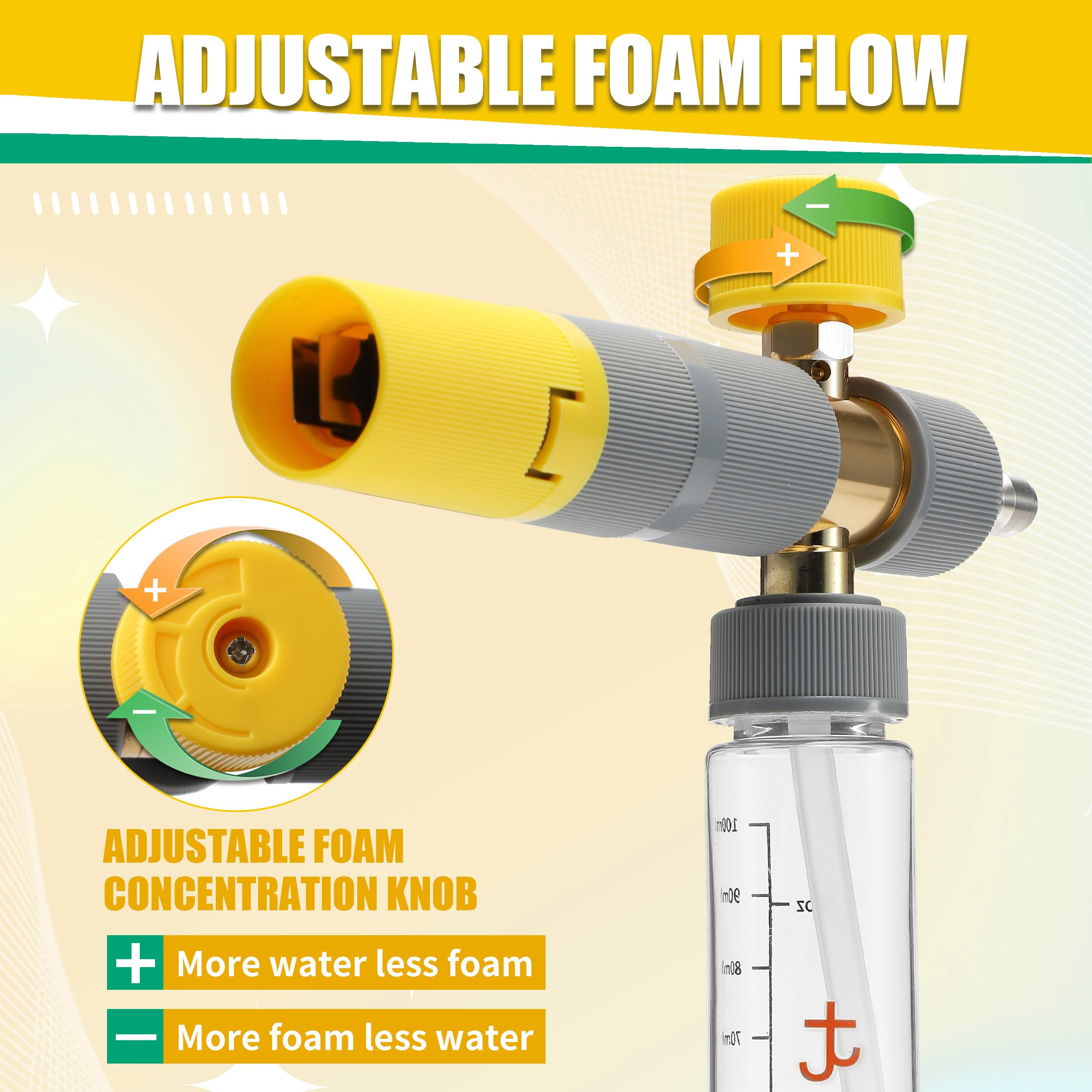 JOEJET foam output close-up showing rich suds coverage benefit
