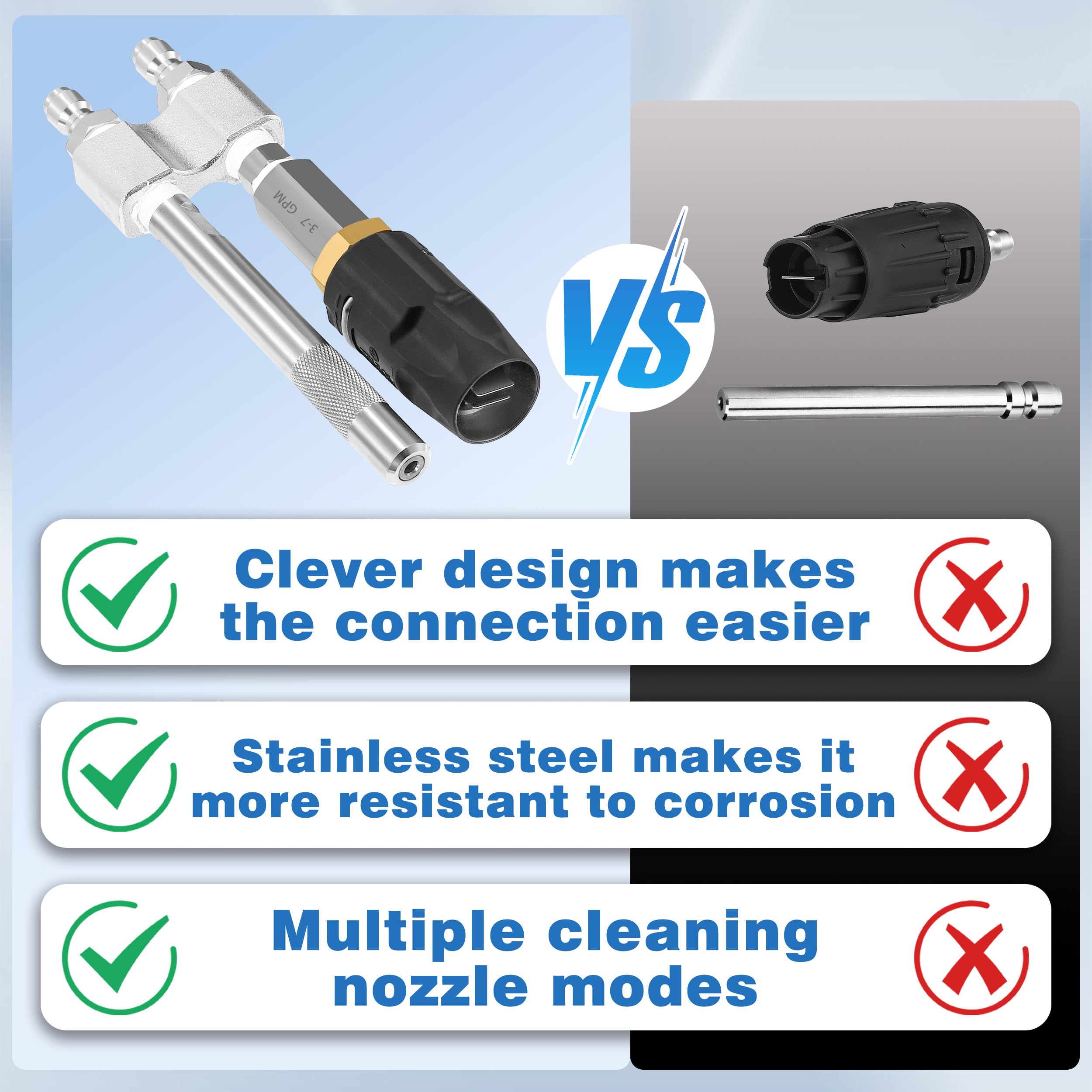 JOEJET M5 attached to wand cleaning a roof demonstrating extended reach