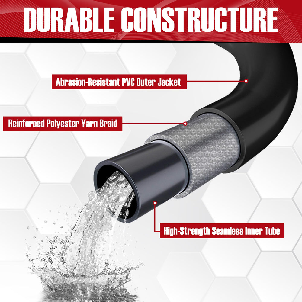 JOEJET five nozzles with black holder organized for quick nozzle changes and versatility