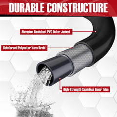 JOEJET five nozzles with black holder organized for quick nozzle changes and versatility