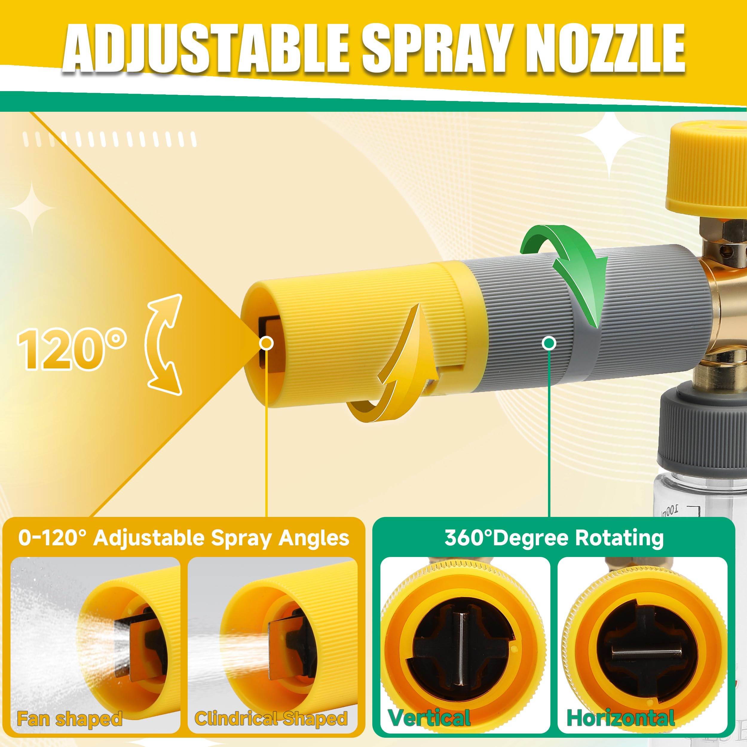 JOEJET nozzle tip set arranged for versatile spray choices