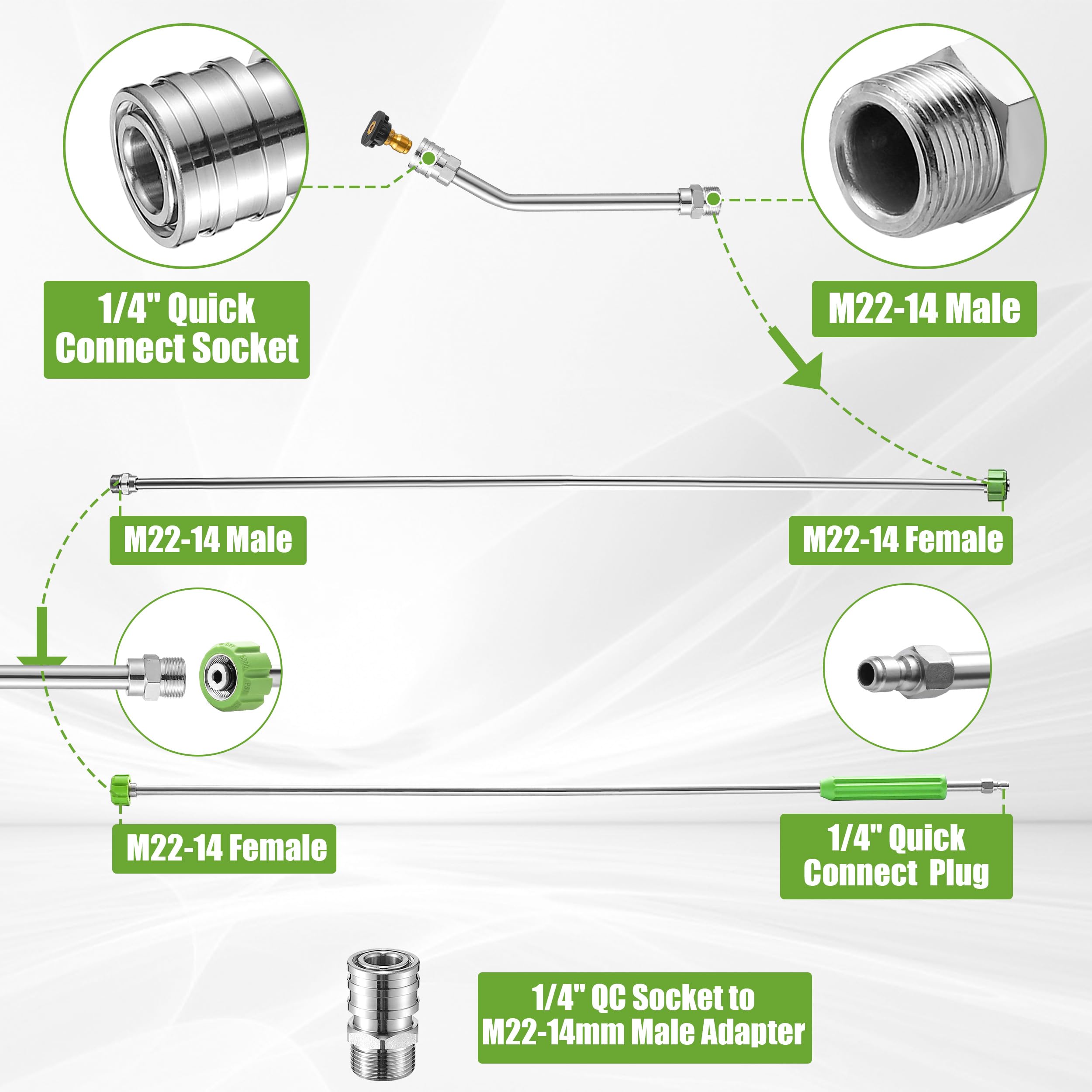 JOEJET M22-14 to 1/4" QC adapter detail enabling fast compatibility with many washers