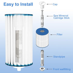 Joepoe cartridge placed inside a spa filter housing demonstrating simple drop-in installation