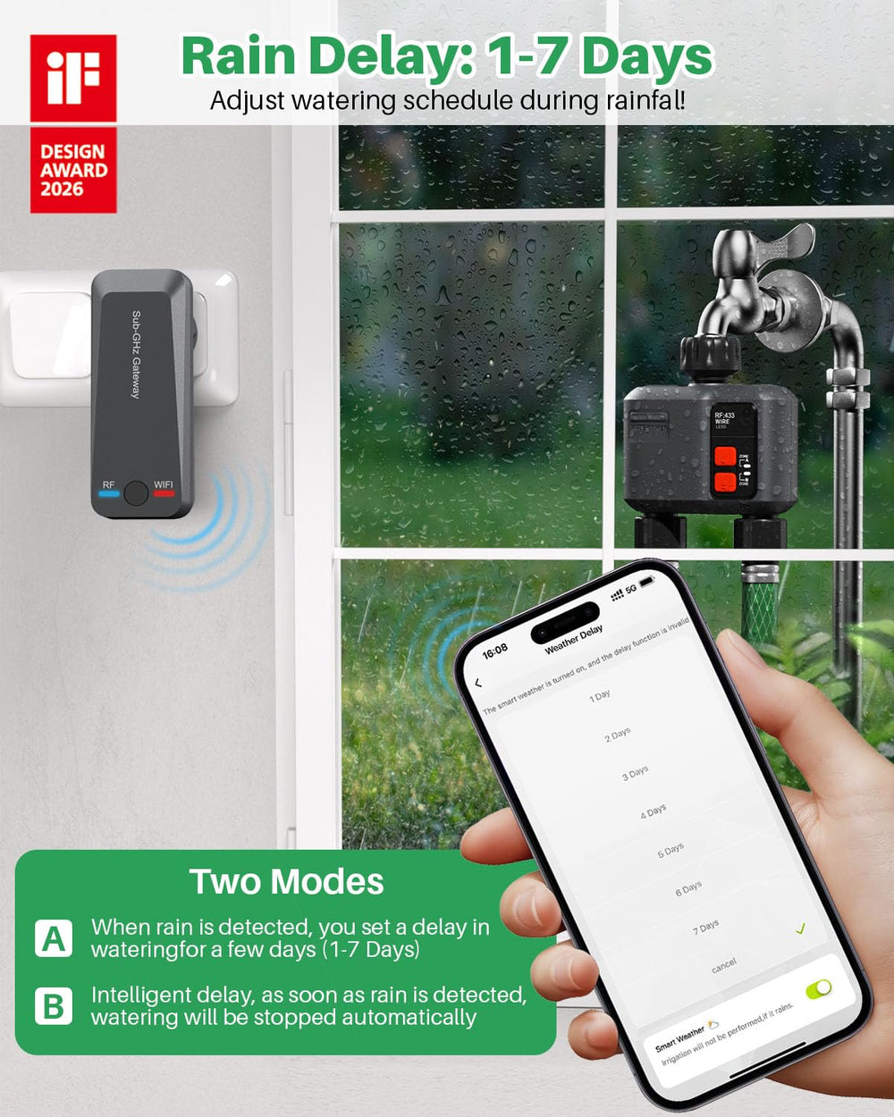 johgee connected gateway and timer setup indicating long-range reliability