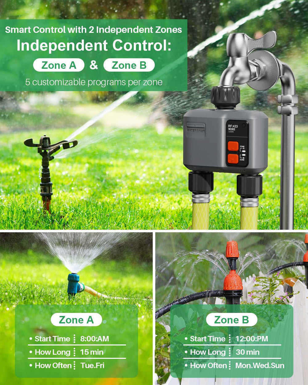 johgee two hose connections detail illustrating independent zone control
