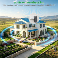 johgee textured IP55 housing protecting electronics outdoors