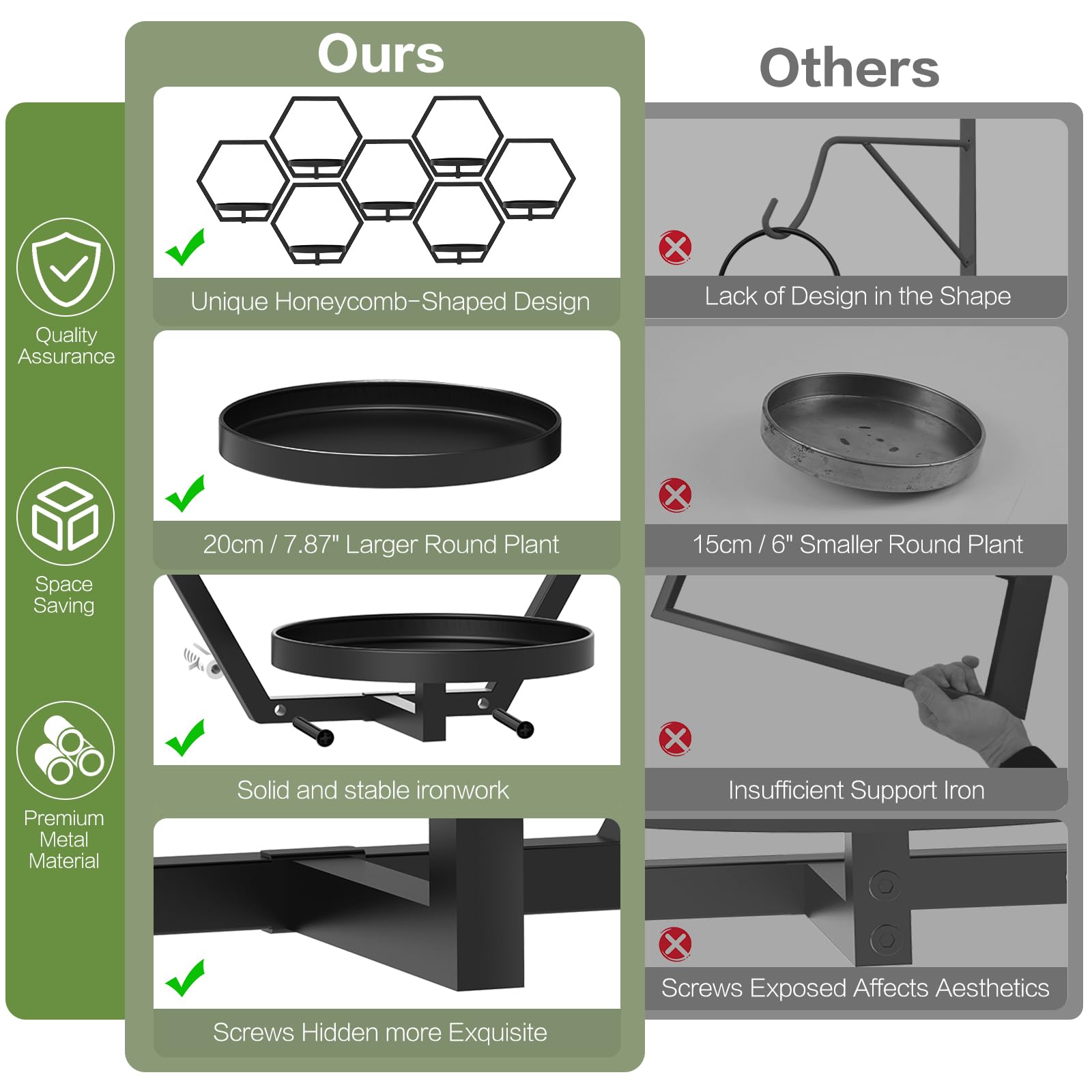 JOPBENG scale comparison with common objects illustrating true size