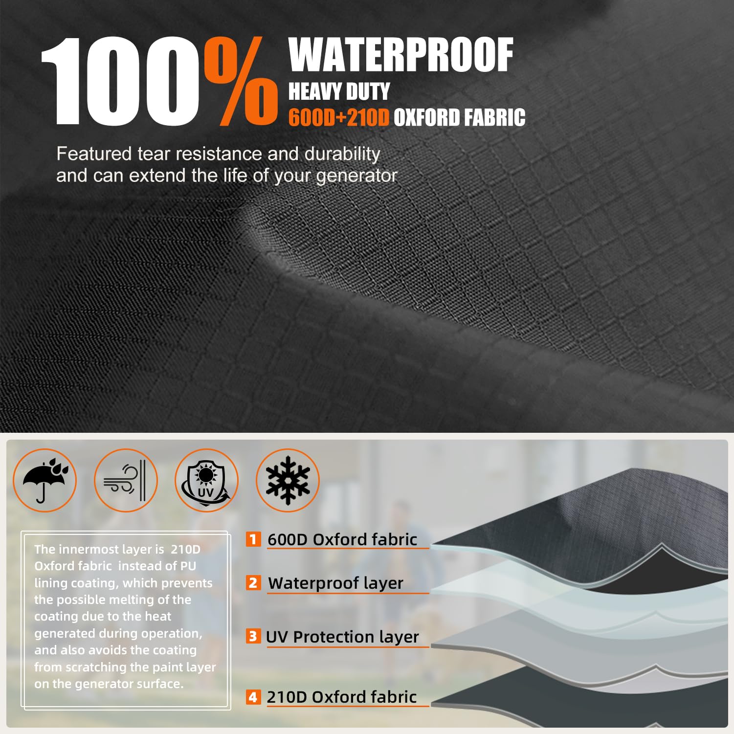 Joramoy inner 210D fabric close-up preventing heat damage to paint