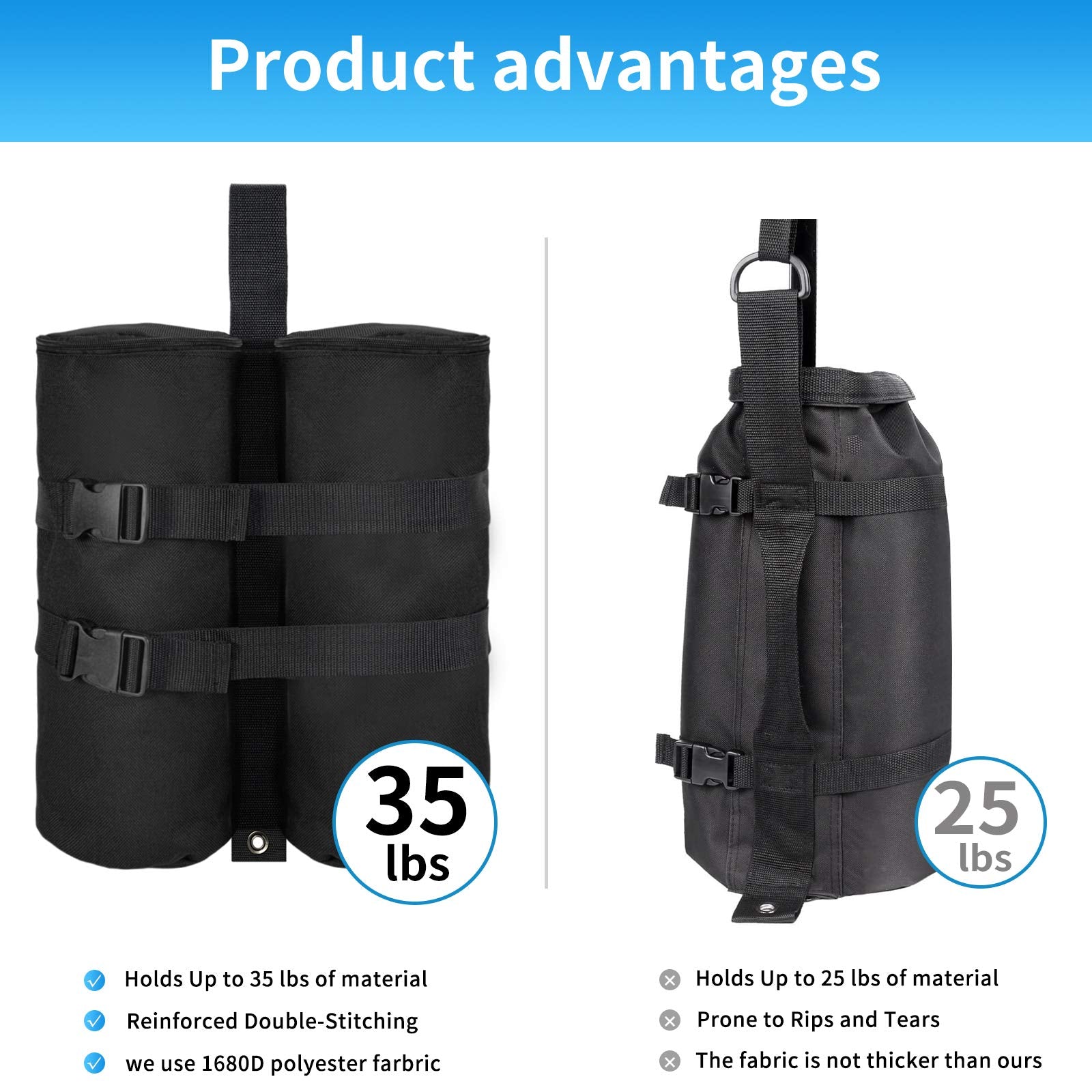 Jorohiker weight bag attached to canopy leg for improved wind stability