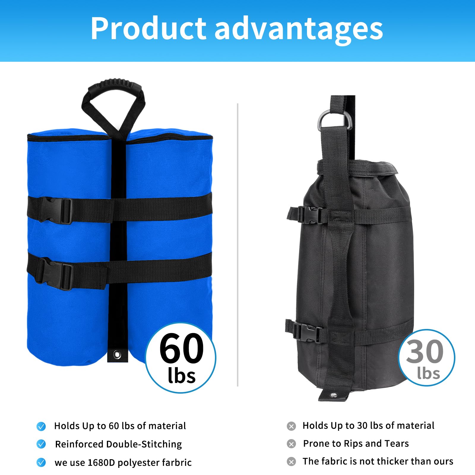 Jorohiker weight bags anchoring canopy at outdoor market showing professional event stability benefit