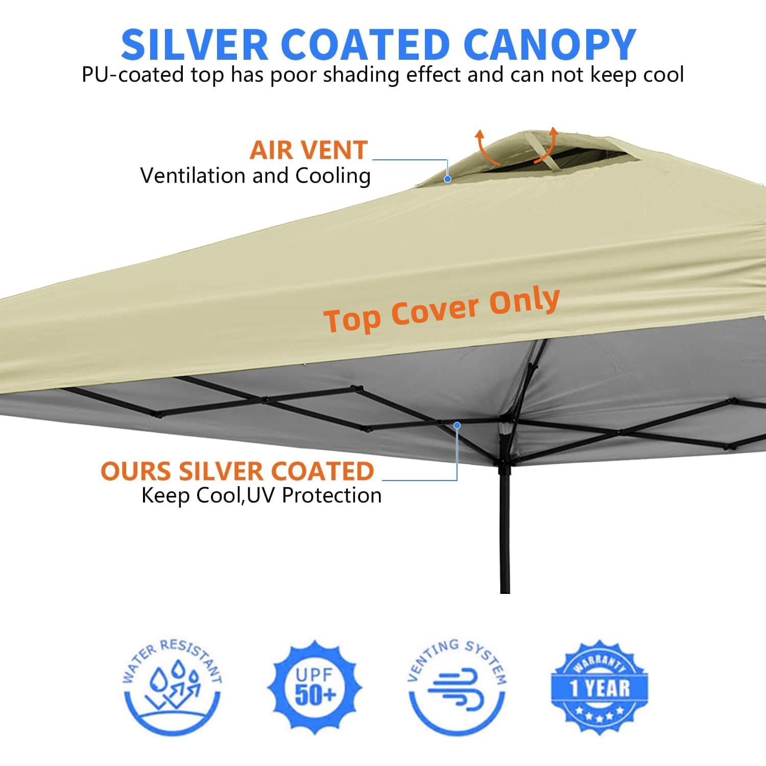 Jorohiker roof air vent detail improving airflow and comfort under canopy