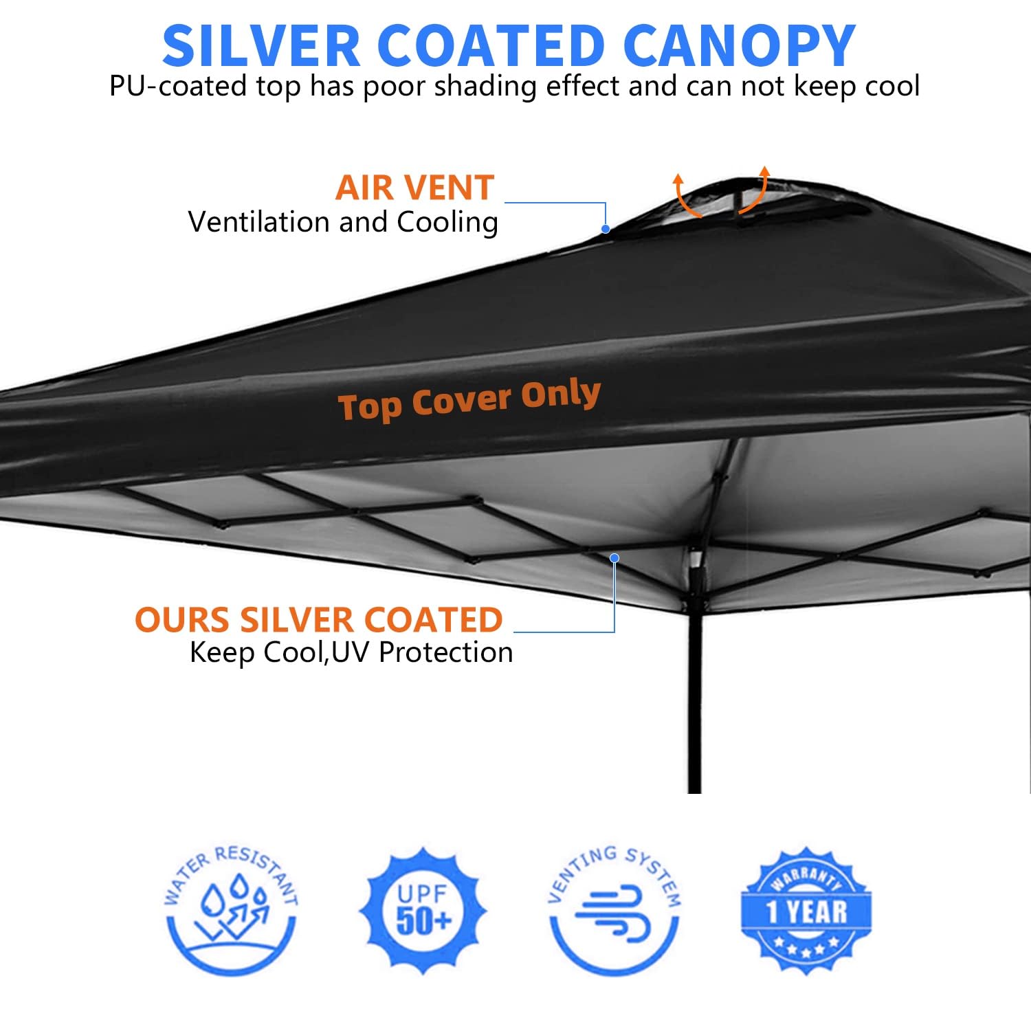 Jorohiker silver-coated fabric texture demonstrating UV-blocking and water resistance