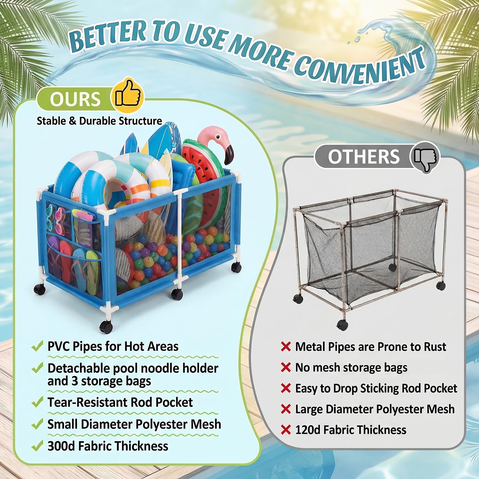 Jotesnew detachable noodle compartment keeping pool noodles organized
