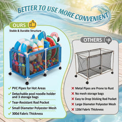 Jotesnew detachable noodle compartment keeping pool noodles organized
