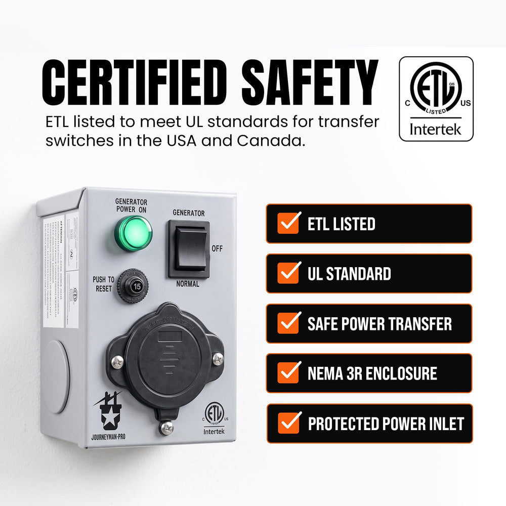 Journeyman-Pro connected to generator illustrating safe emergency power use