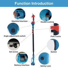 jovant handle controls with dual safety buttons for secure operation