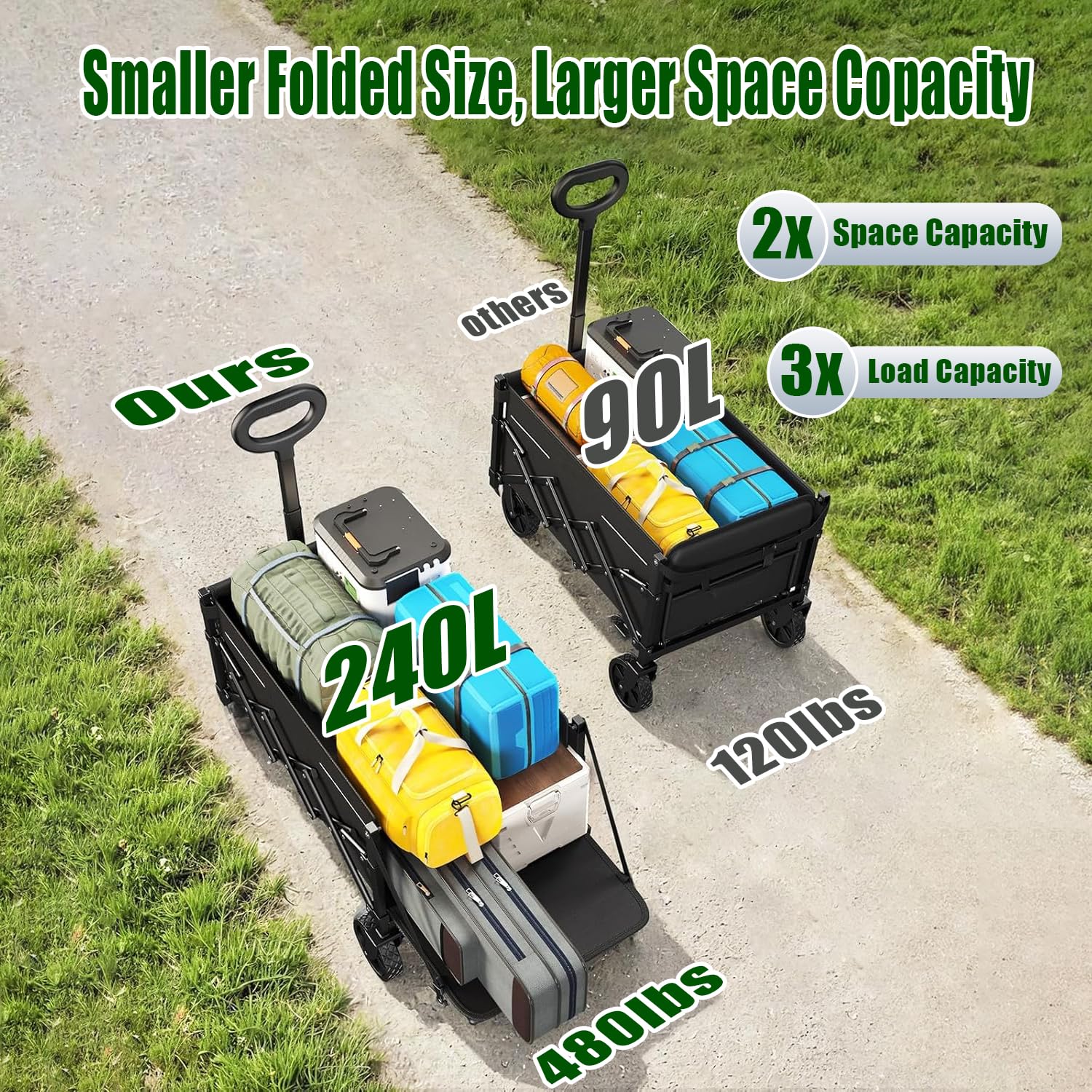 Joxir wheel and brake detail illustrating secure stopping benefit