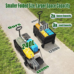 Joxir wheel and brake detail illustrating secure stopping benefit