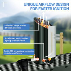 Joyagrill close-up of double-enameled coating resisting rust and simplifying cleaning