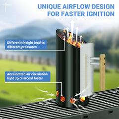 Joyagrill heat shield detail protecting hands from sparks and radiant heat benefit