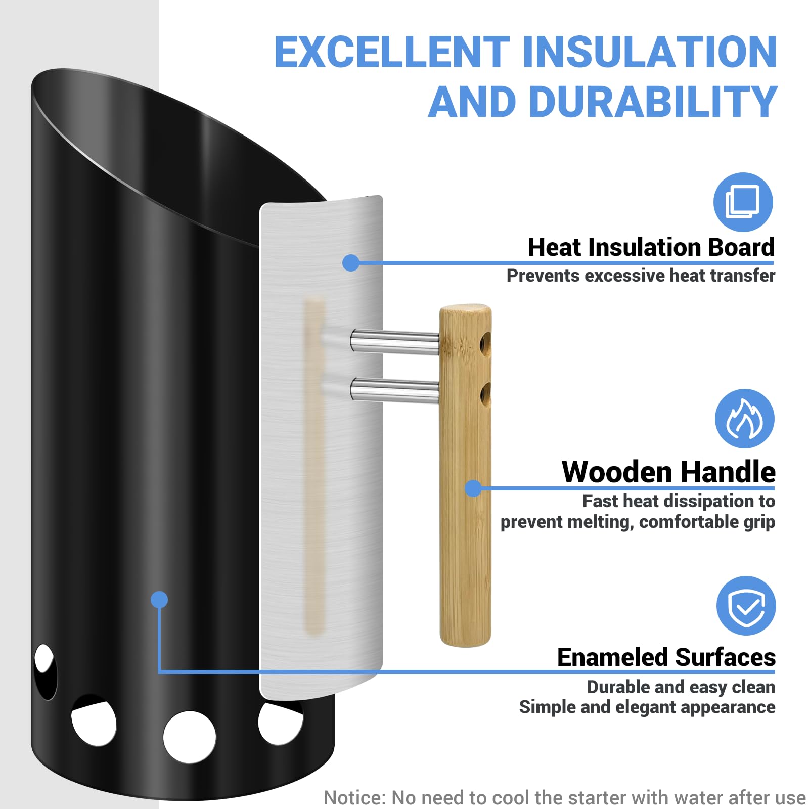 Joyagrill two included heatproof gloves for safer handling of hot equipment benefit