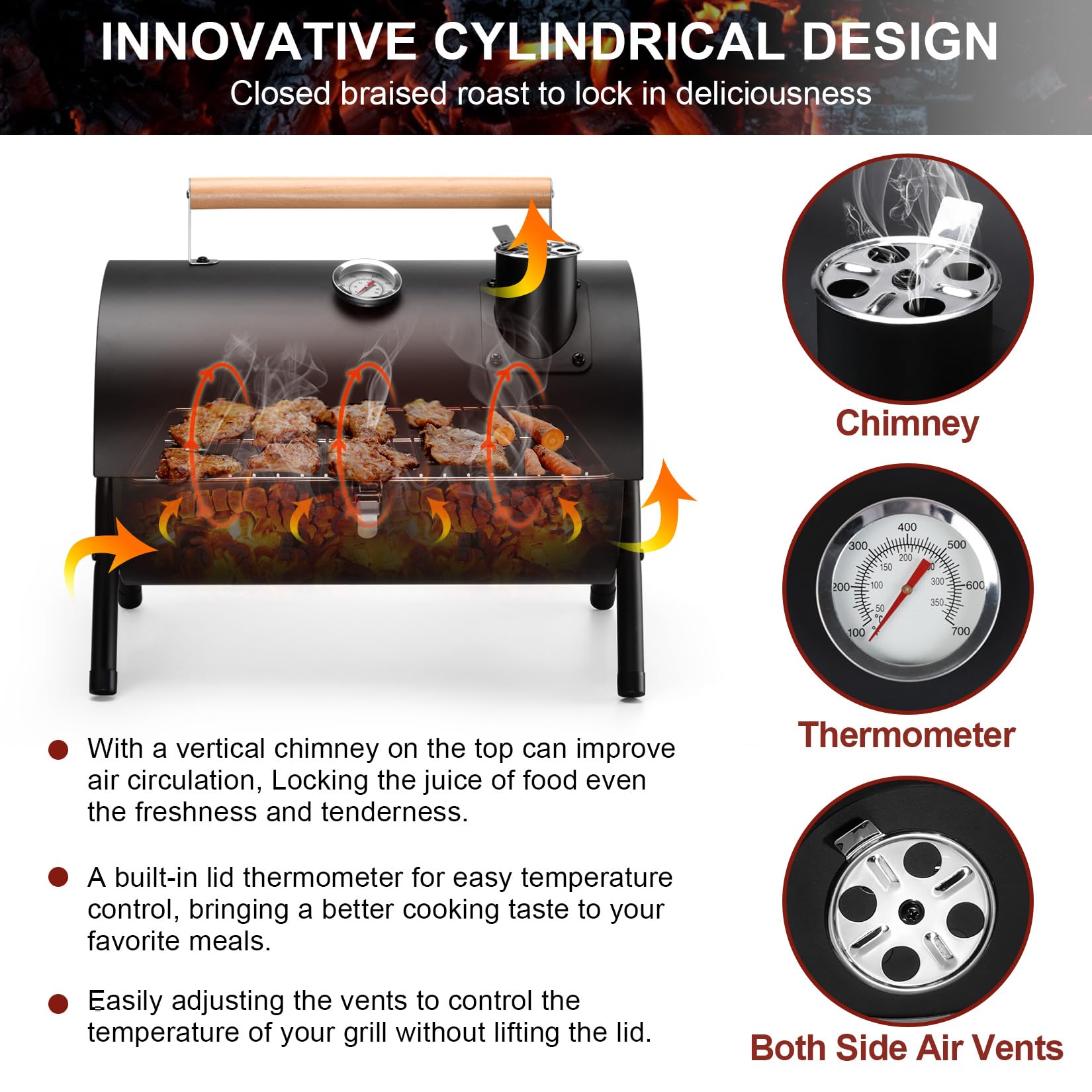 Joyfair close-up of lid thermometer and vents for precise temperature control benefit
