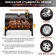 Joyfair close-up of lid thermometer and vents for precise temperature control benefit