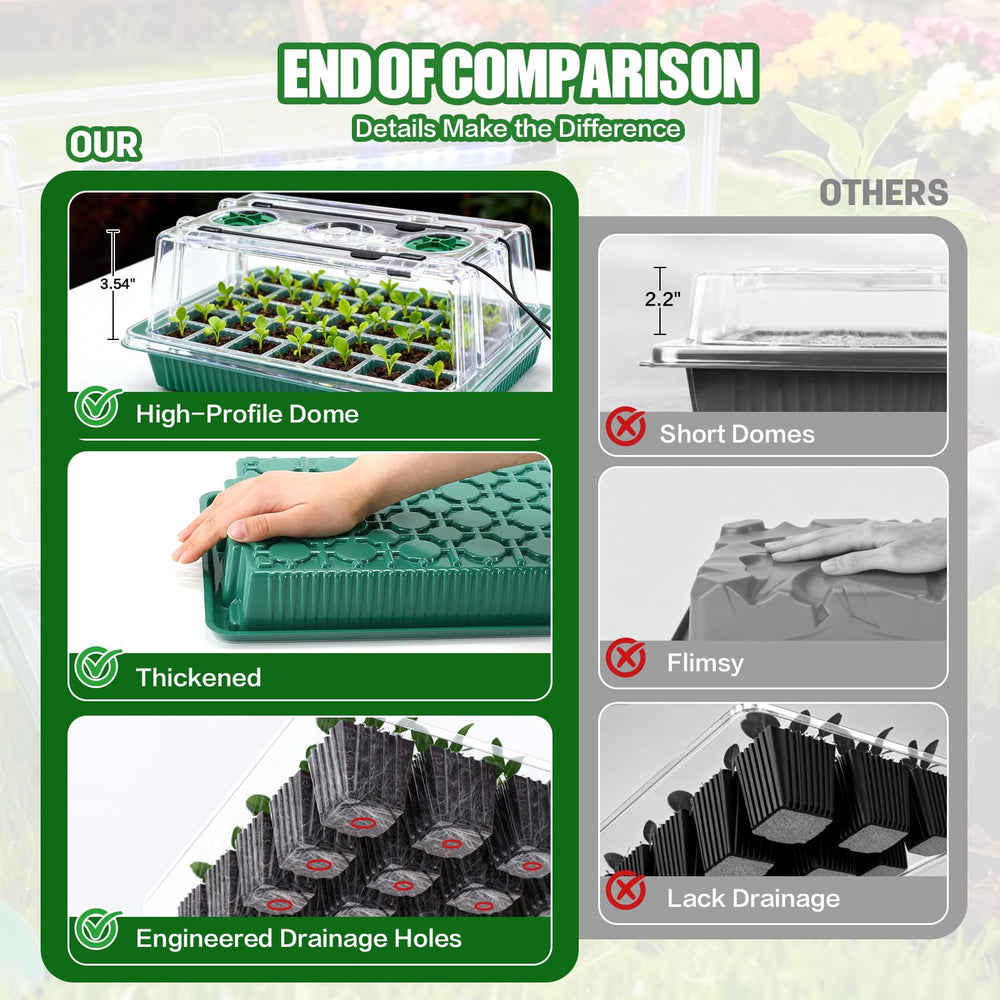 joyhalo clear cell tray showing roots and easy monitoring benefit