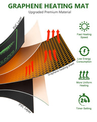 joyhalo close-up of graphene heat mat texture showing fast even warming