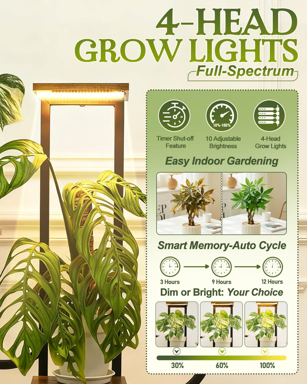 joyhalo closeup of full-spectrum LED grow lights highlighting adjustable brightness benefit