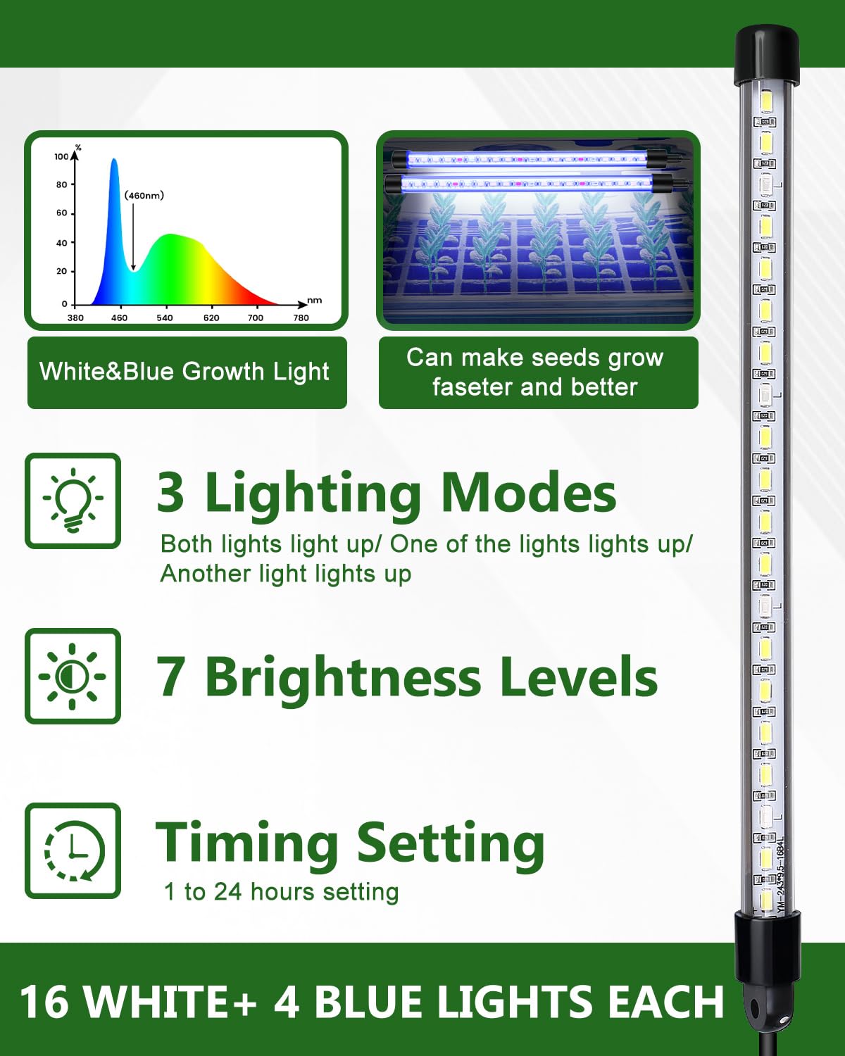 joyhalo grow light strips and clear dome detail providing optimal light