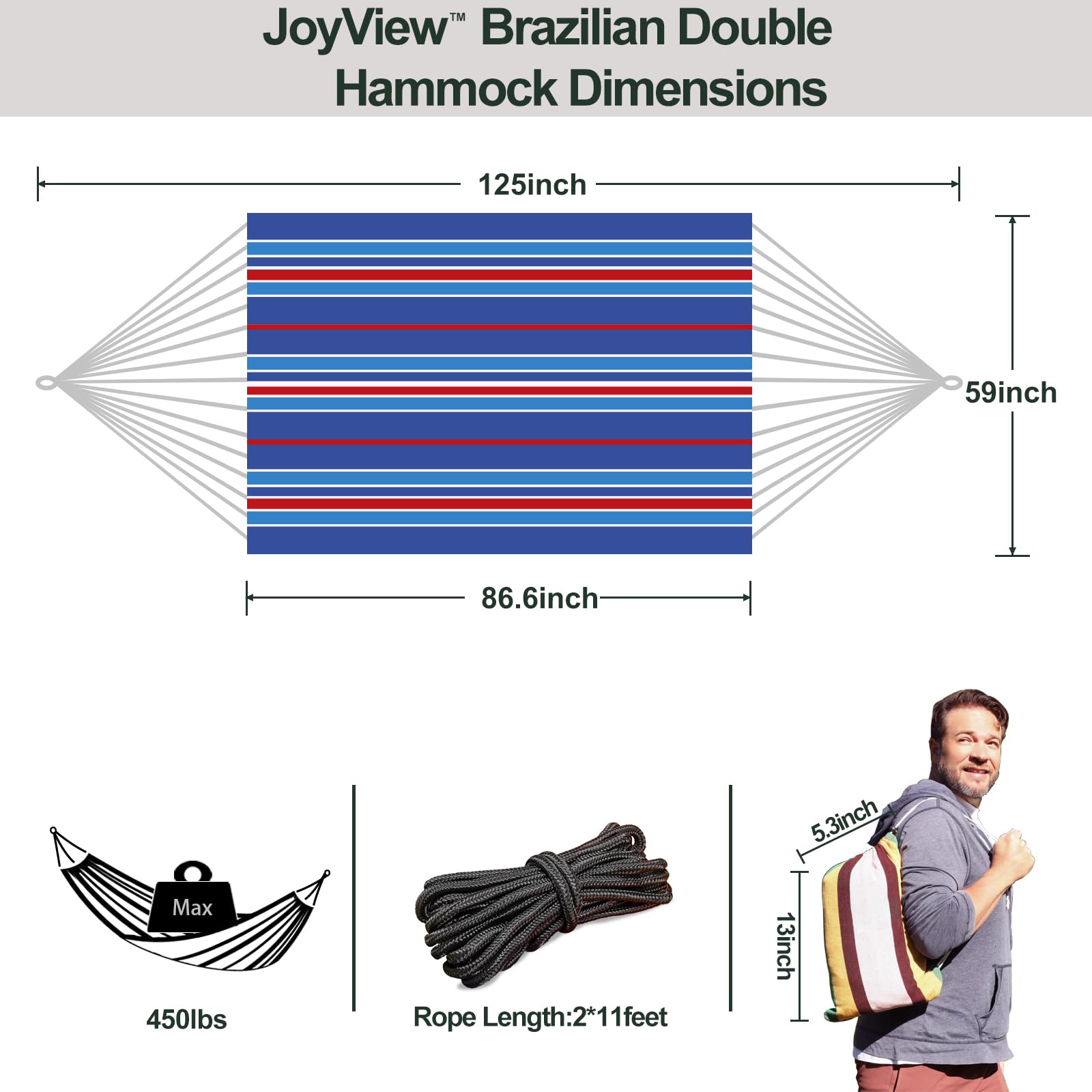 JoyView closeup of cotton-poly canvas weave for breathable comfort