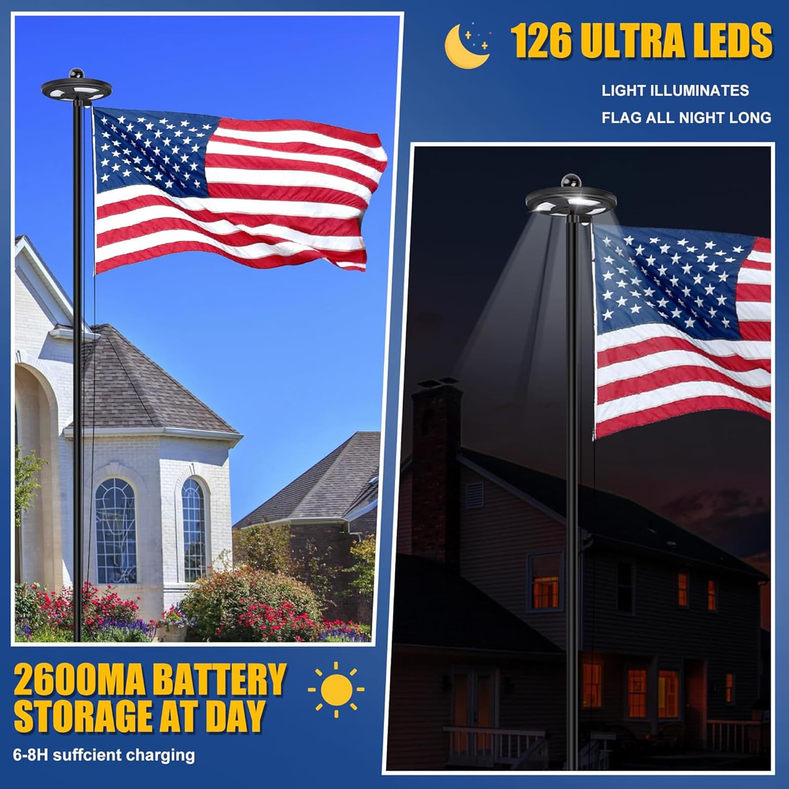 JPorton solar light mounted on pole highlighting bright 128 LEDs for nighttime visibility