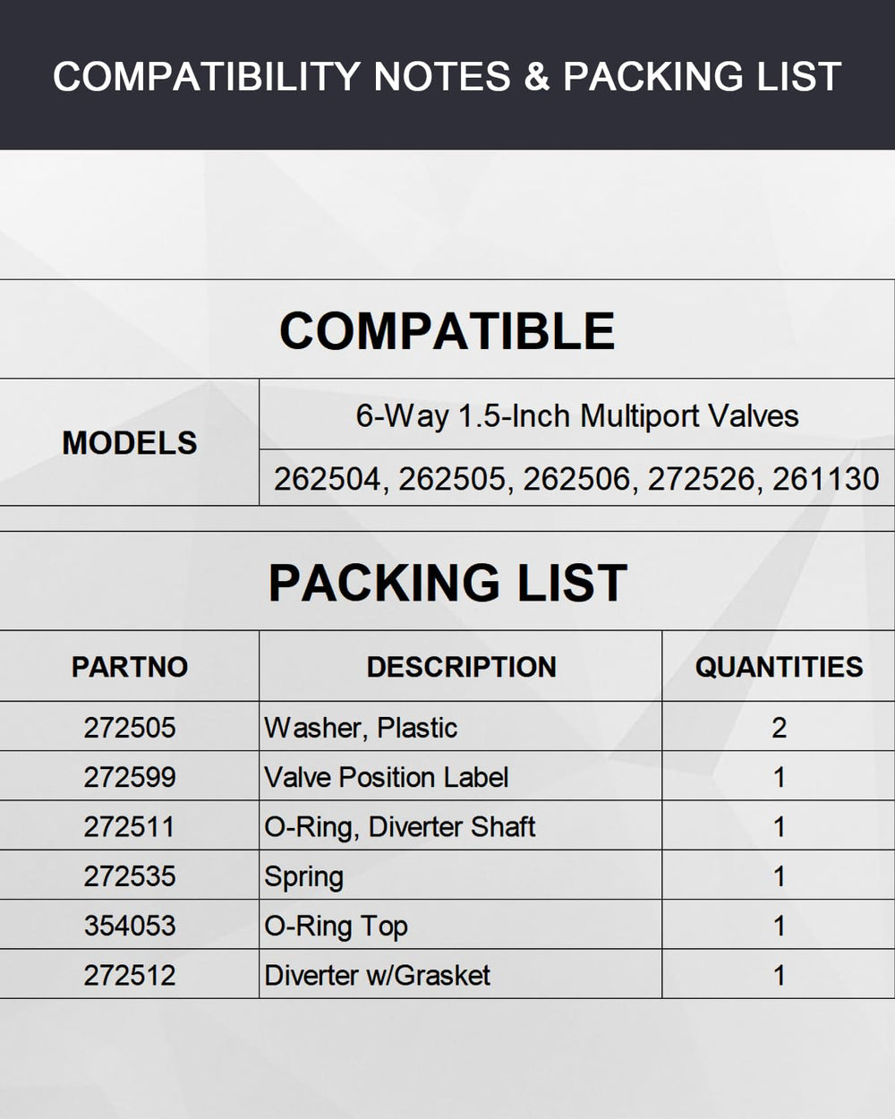 Jsyfcfc gasket closeup highlighting durable VMQ and EPDM seal materials