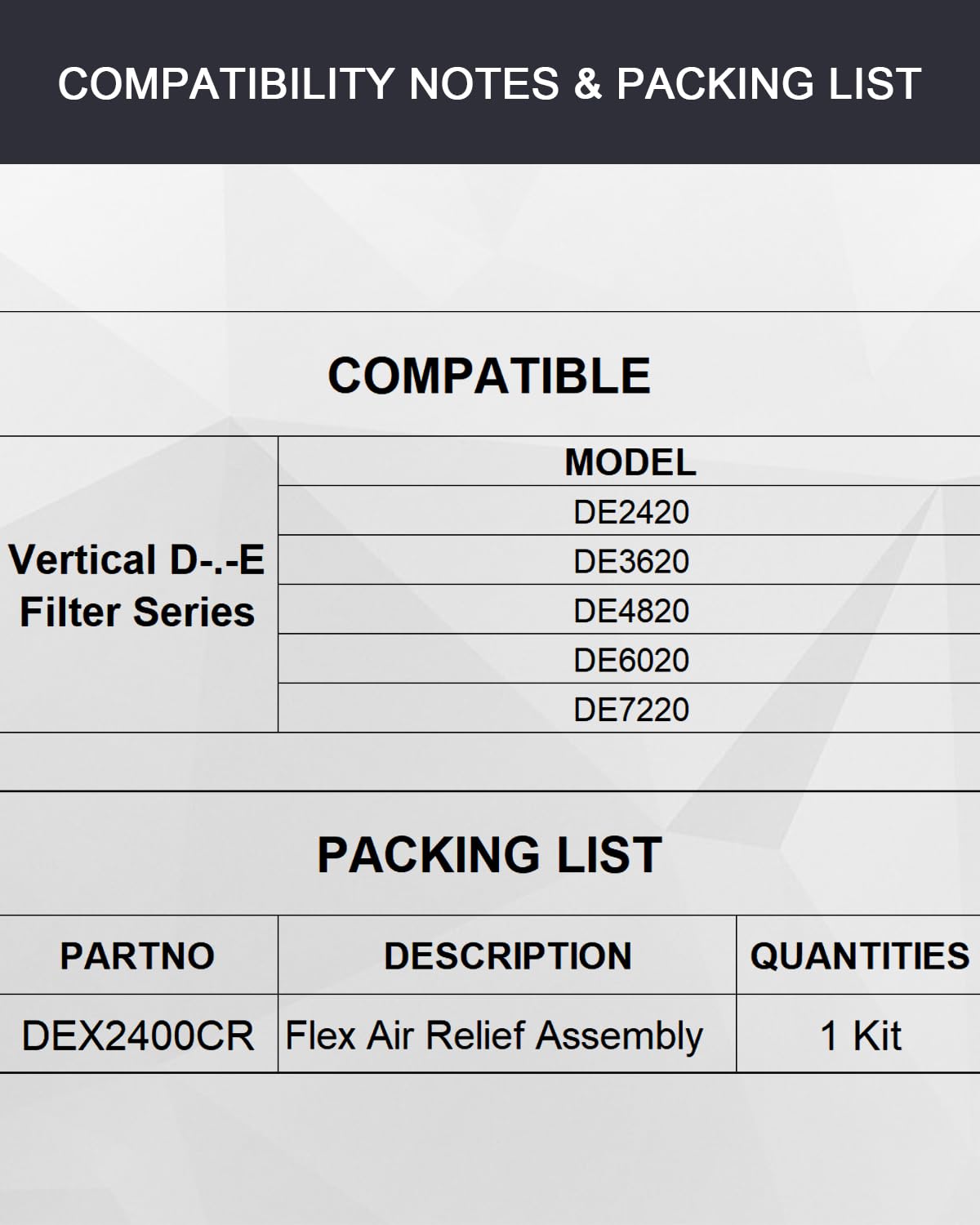 Jsyfcfc DEX2400CR installed on a vertical D.E. filter head showing easy replacement