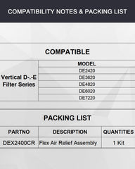 Jsyfcfc DEX2400CR installed on a vertical D.E. filter head showing easy replacement
