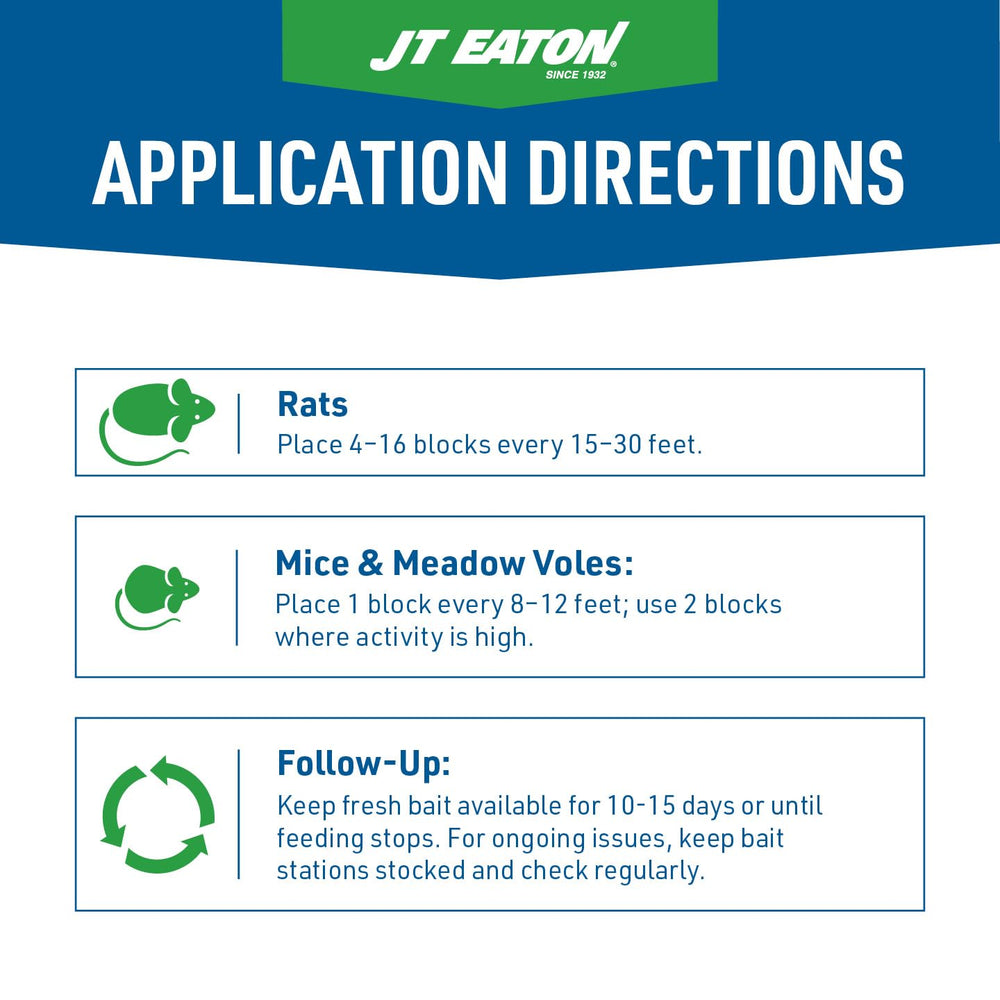 JT Eaton single bait block close-up highlighting rodent-palatable shape for effective feeding