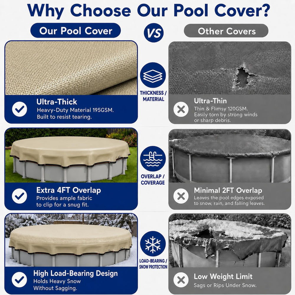 JTW P fabric close-up revealing 500D texture and durability for tear resistance