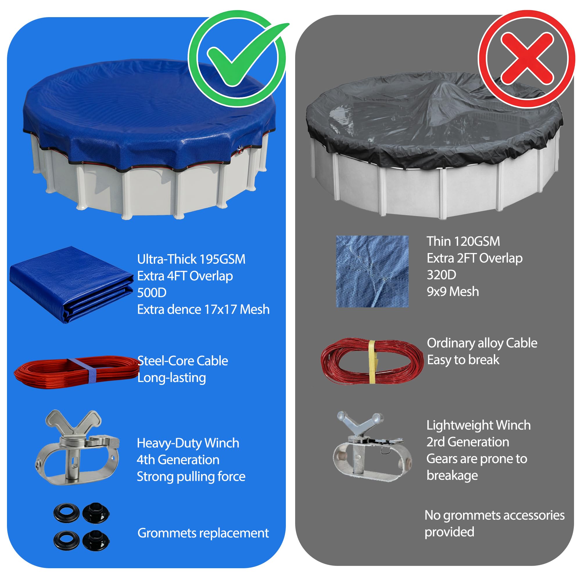 JTW P JTW PRODUCT reinforced grommet and seam close-up for strength
