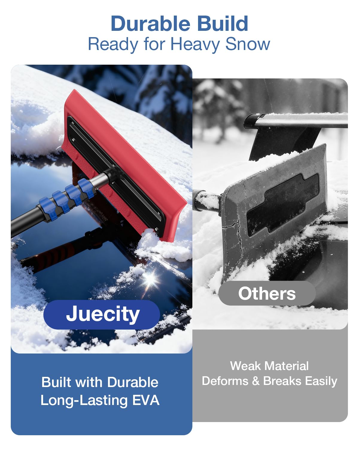 Juecity non-slip EVA handle providing secure control with gloves