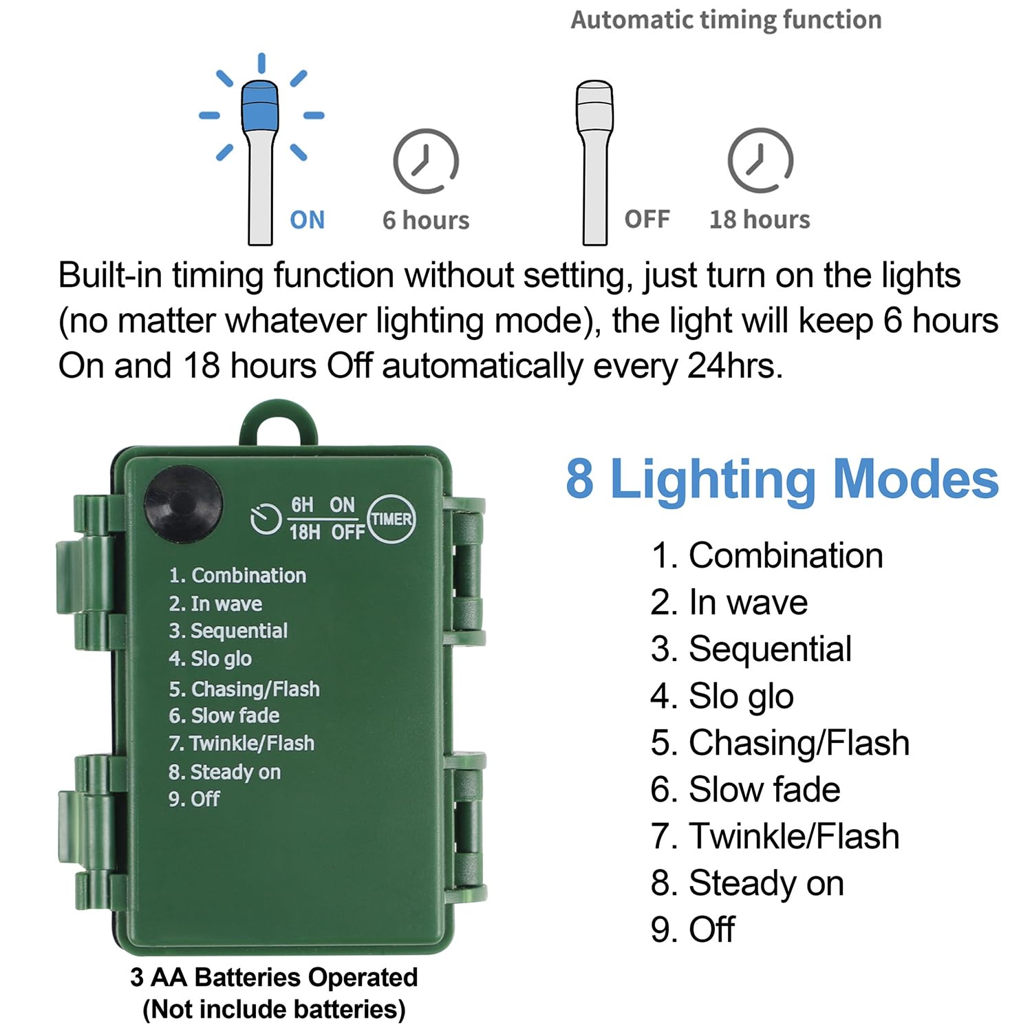Juegoal hand beside tree showing 20-inch scale and compact portability for flexible placement