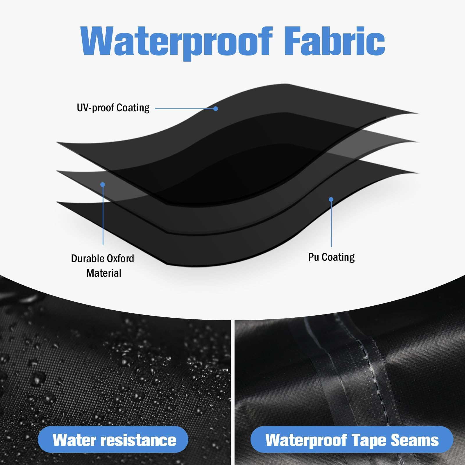 Jungda waterproof inner coating close-up preventing leaks
