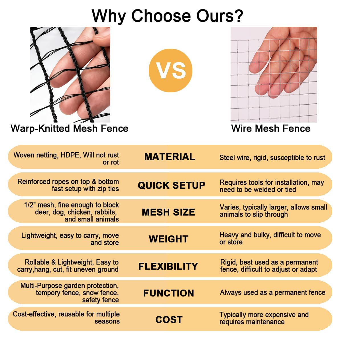JUNKOGO mesh being cut to fit a curved garden bed for custom coverage