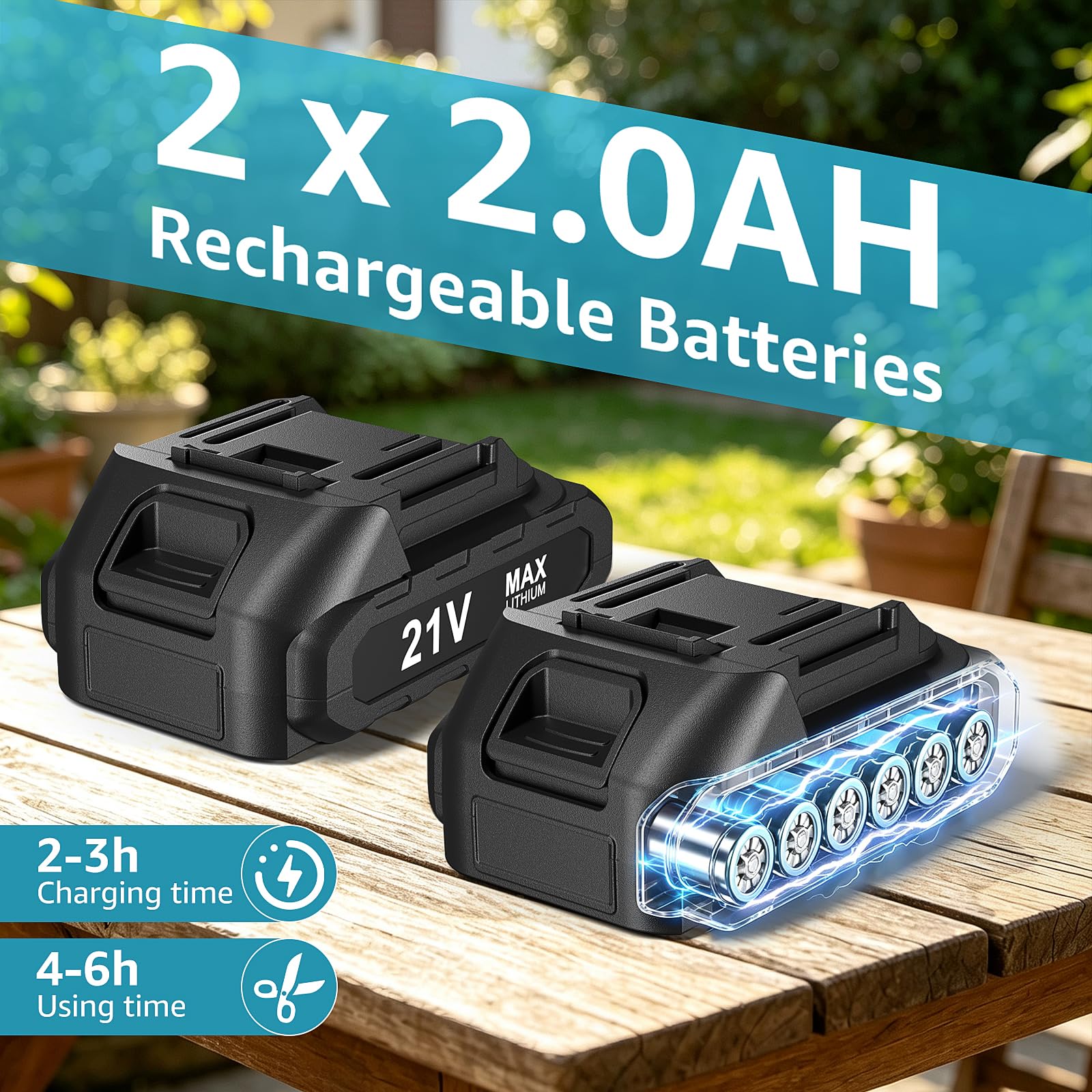 JUSWISE two 21V batteries and charger showing extended runtime for long jobs benefit